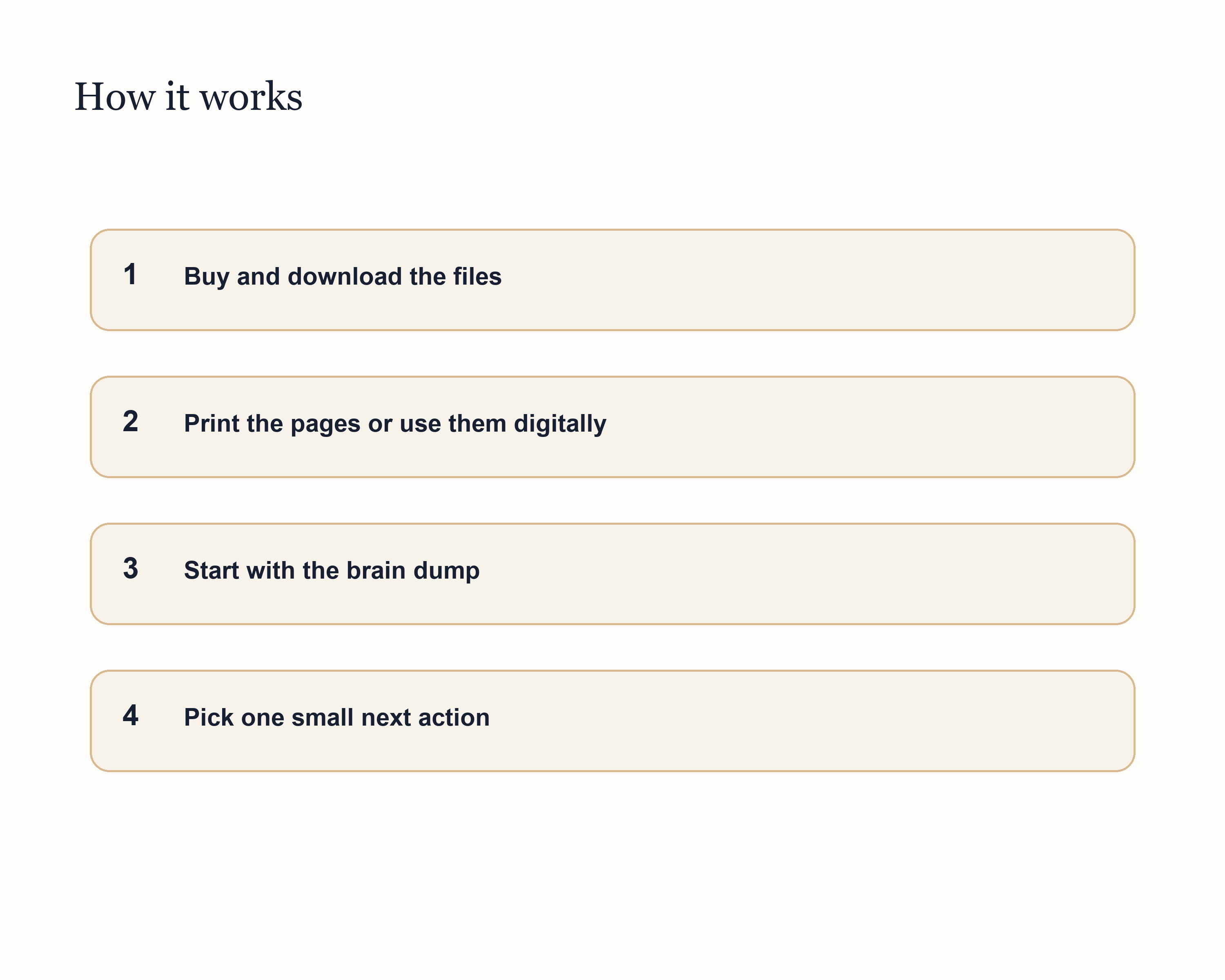 How the Chaos-to-Action Reset Kit works
